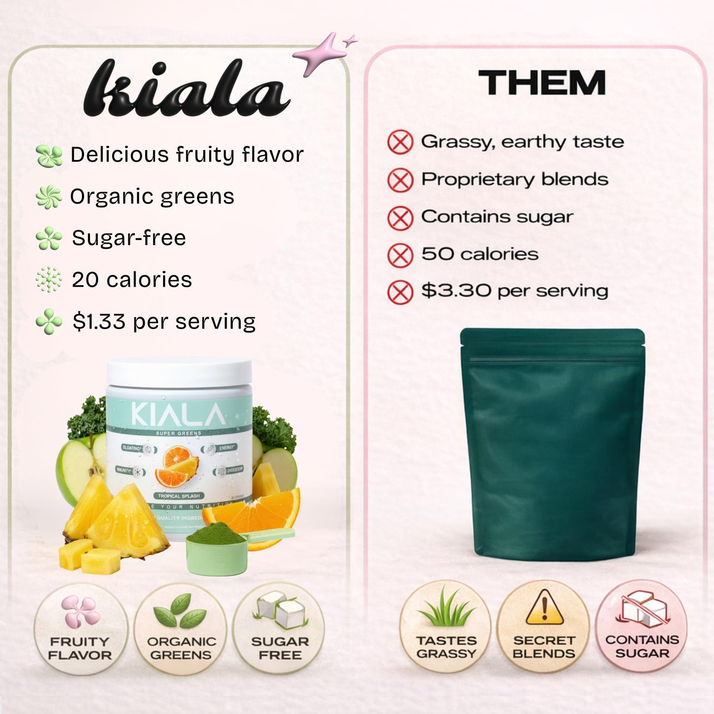 Kiala Supergreens