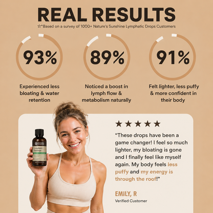 Natures Sunshine Lymphatic Drainage Drops