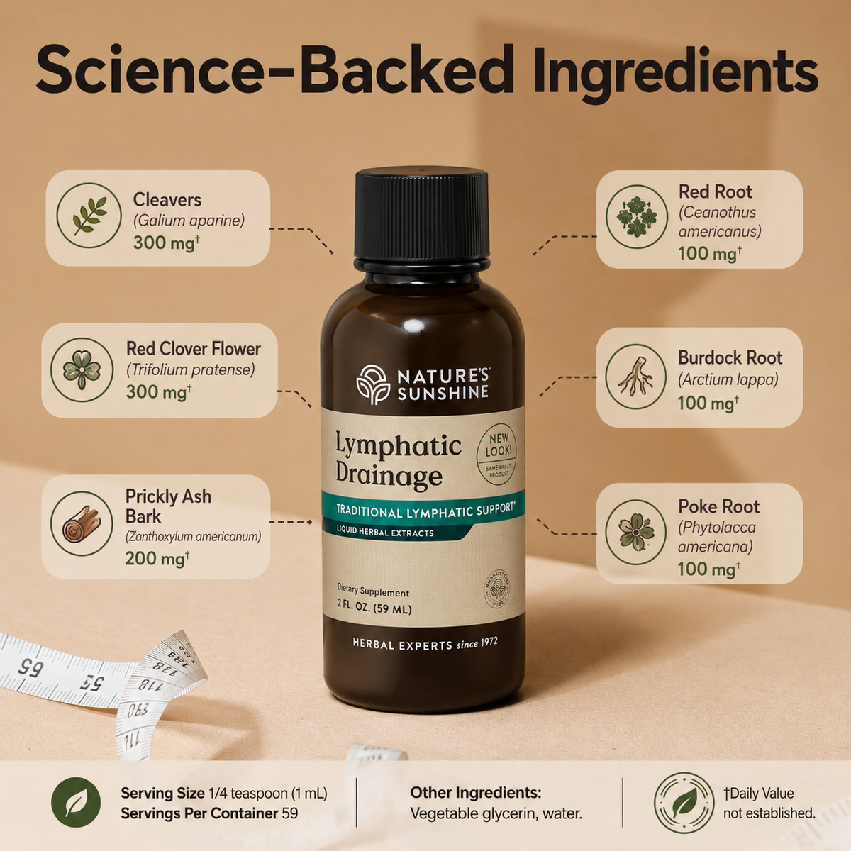 Natures Sunshine Lymphatic Drainage Drops