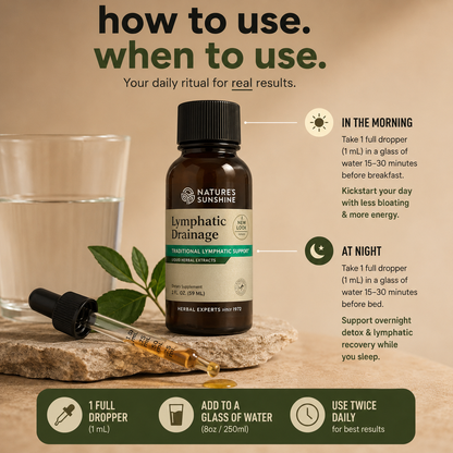 Natures Sunshine Lymphatic Drainage Drops